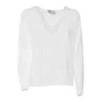 Pulovere White shirt with lace Femei