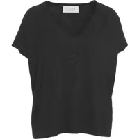 Tricouri Viscose top Femei