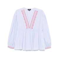 Camasi A.P.C. Shirts Femei