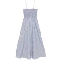 Rochii Faithfull The Brand Dresses Femei