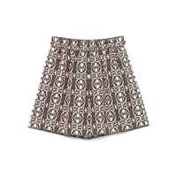 Pantaloni casual Max Mara Taiga Printed Poplin Short Clothing Femei
