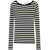 TWINSET White And Black Top With Ribbed Design And All-Over Striped Motif In Viscose Woman Multicolor