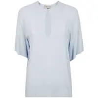 Bluze Semicouture Jana Blouse Clothing Femei