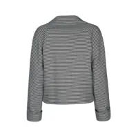 Imbracaminte Iblues Dama - Paltoane Iblues Iblues Coats 003 Femei (BM 17591586) - B-mall.ro