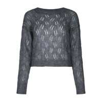 Pulovere Iblues Knitwear Femei