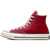 Converse All Star Chuck 70 Canvas High-Top Sneakers With Contrasting Red