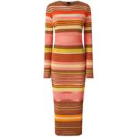 Rochii Pinko Pinko Dresses
