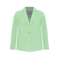 Paltoane KULMILI JACKET Fete