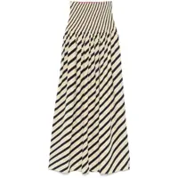 Rochii Tommy Hilfiger Long Fluid Clothing Femei