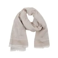 Esarfe Etro Scarf Barbati