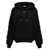 Off-White Off-White St. Matthew Over Cotton Hoodie Sweatshirt Black