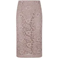 Fuste Dr. Hope Pencil Midi Skirt Clothing Femei