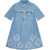 Ganni Mini Dress With Sangallo Embroidery DENIM