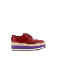 Sneakers Prada Sneakers Femei
