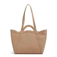 Genti de mana Coccinelle Bags Femei