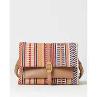 Genti de mana Coccinelle Bags Femei