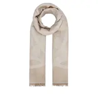 Esarfe Max Mara Scarves And Foulards Femei