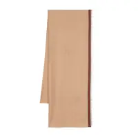 Esarfe Gucci Cotton-Silk Blend Scarf Barbati