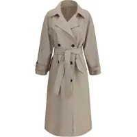 Trenciuri Raincoat Femei