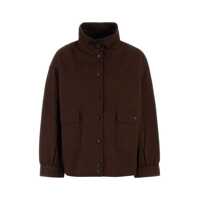 Geci Prada Jackets Femei