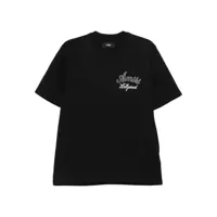 Topuri Amiri T-Shirts Barbati