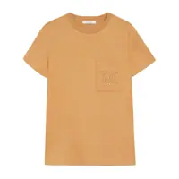 Topuri Max Mara Papaya Clothing Femei