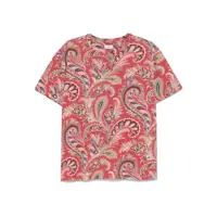 Topuri Etro T-Shirts Barbati