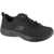 SKECHERS Dynamight Black