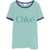 Chloe Logo T-Shirt GREEN