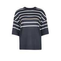 Pulovere Brunello Cucinelli Knitwear Femei