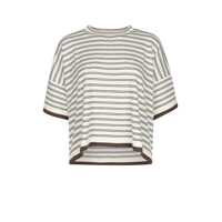 Pulovere Brunello Cucinelli Knitwear Femei