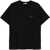 Givenchy Cotton T-Shirt BLACK