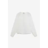 Topuri Forte_Forte Topwear Femei