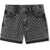 Marc Jacobs Short BLACK