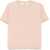 Fendi Knit T-Shirt PINK SALT-25