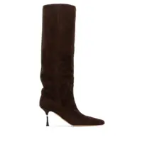 Bocanci Paris Texas Boots Femei