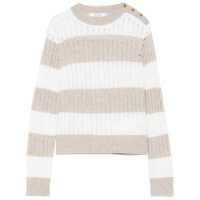 Pulovere Max Mara Sweaters Femei