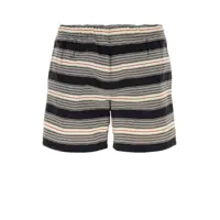 Sorturi de baie Prada Swimsuits Barbati