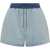MOSCHINO JEANS Denim Shorts DENIM