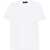DSQUARED2 Logoed T-Shirt WHITE
