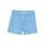 Fedeli Fedeli Beachwear BLUE