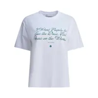 Tricouri T-shirts Femei