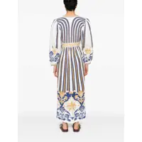 Imbracaminte FARM RIO Dama - Rochii FARM RIO Farm Rio Dresses MULTICOLOR Femei (BM 18662115) - B-mall.ro