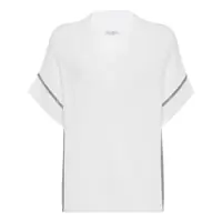 Pulovere Brunello Cucinelli Sweaters Femei
