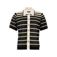 Camasi AMIRI Amiri Shirts