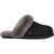 UGG Slip-On Sandal "Scuffette Ii" BLACK