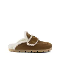 Sandale Prada Suede Mules Femei