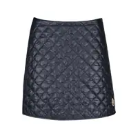 Fuste Moncler Moncler Quilted Nylon Skirt
