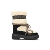 Bocanci Fendi Boots Femei