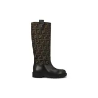 Bocanci Fendi Boots Femei